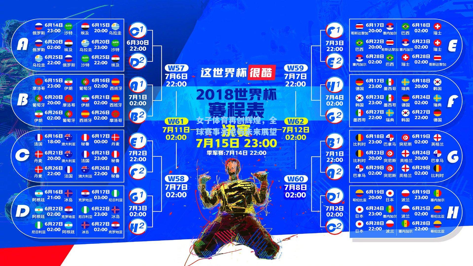 女子体育再创辉煌，全球赛事亮点与未来展望