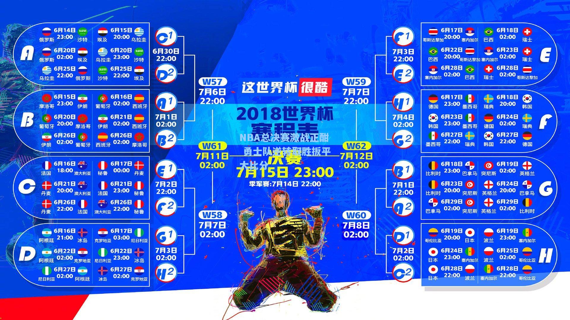 28圈游戏_NBA总决赛激战正酣 勇士队逆转取胜扳平大比分